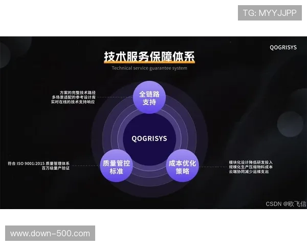 云端协同架构加速布局，推动制播体系迈向集约化